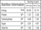 Girnar Instant Tea Premix With Lemongrass (Low Sugar) - Distacart