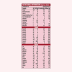 Patanjali Nutrela Liver Health Powder - Distacart