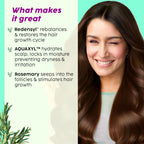 PLIX The Plant Fix Rosemary Hair Growth Advanced Hair Spray For Fuller, Thicker Hair