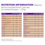 Celevida Liv Nutrition Health Drink - Chocolate Flavor - Distacart