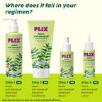 PLIX The Plant Fix Neem Anti-Dandruff Advanced Kit - Shampoo + Serum