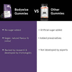 Bodywise Gummies vs Other Gummies