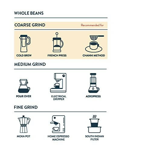Third Wave Coffee El Diablo Blend Coffee Beans-Medium Dark Roast