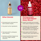 PLIX The Plant Fix Pomegranate Overnight Repair Dewy Serum - Reduce Fine Lines & Wrinkles