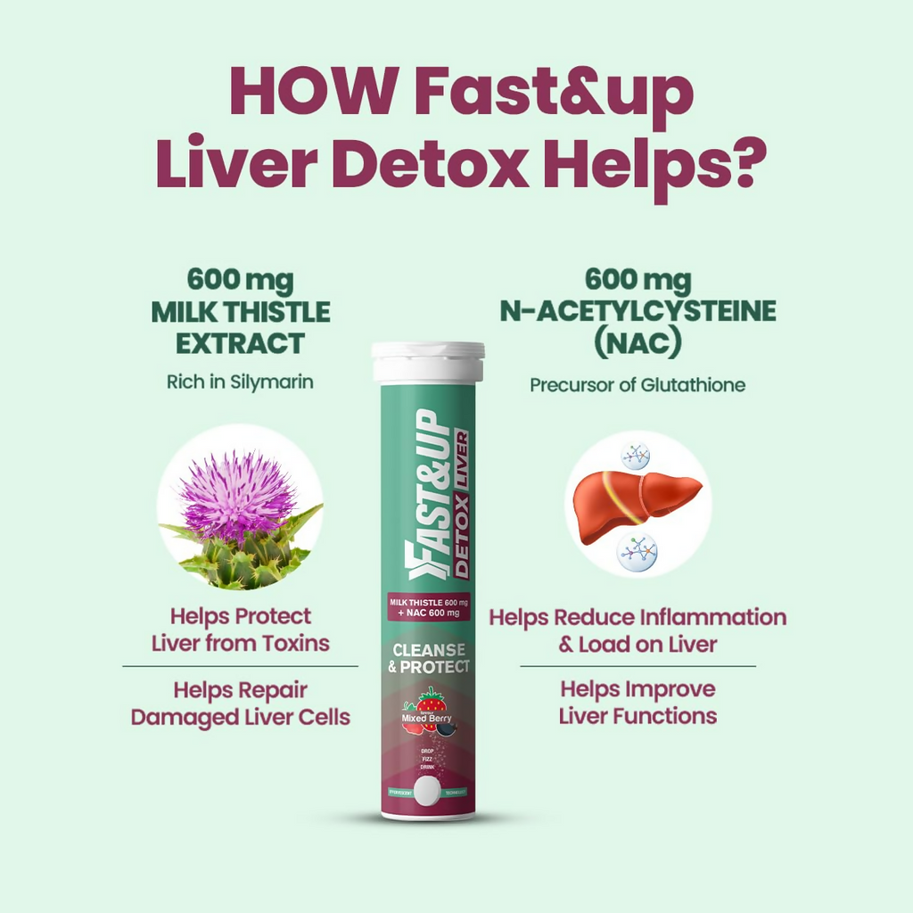 Fast&Up Liver Detox - Daily Liver Cleanser Drink Milk Thistle + NAC Tablets - Distacart