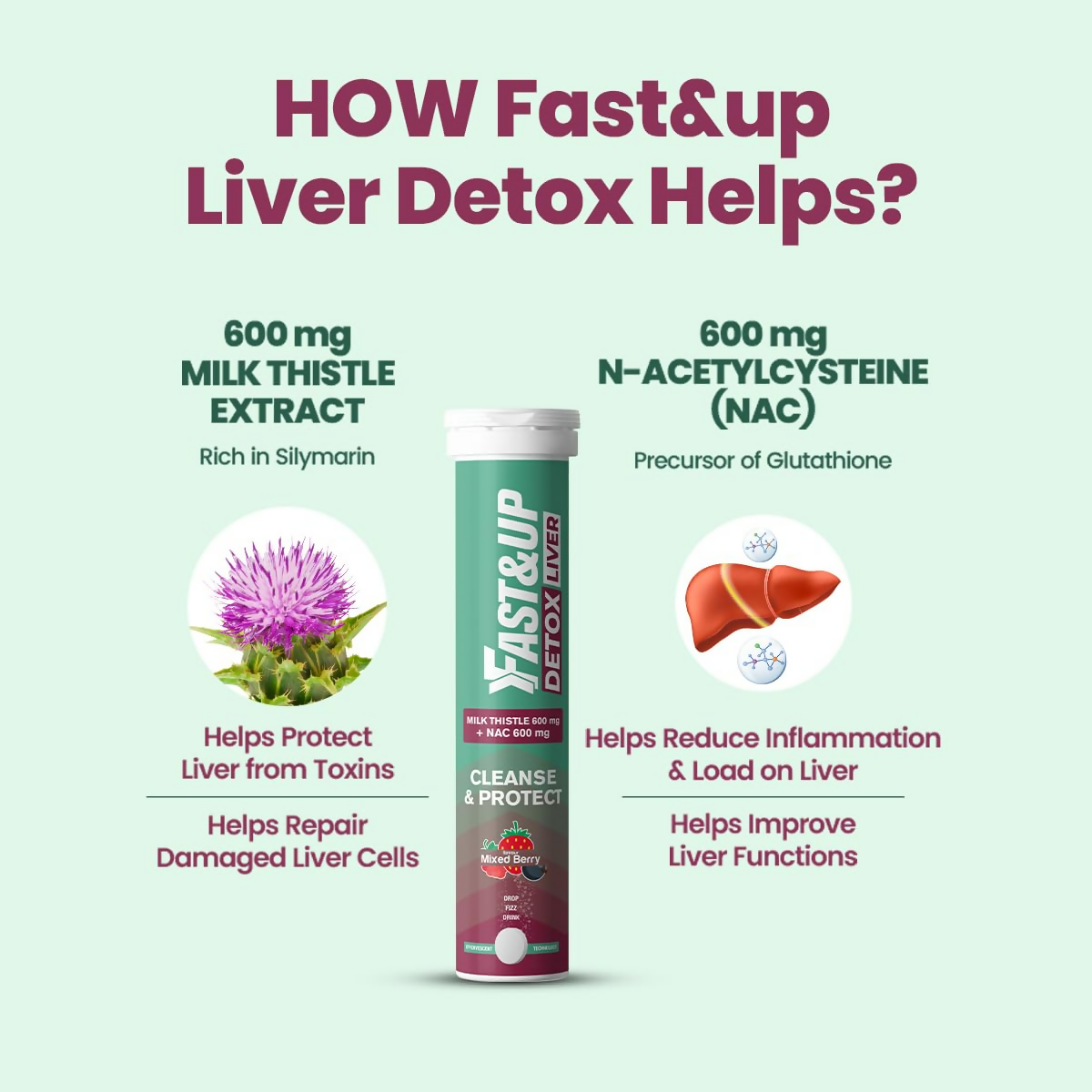 Fast&Up Liver Detox - Daily Liver Cleanser Drink Milk Thistle + NAC Tablets - Distacart