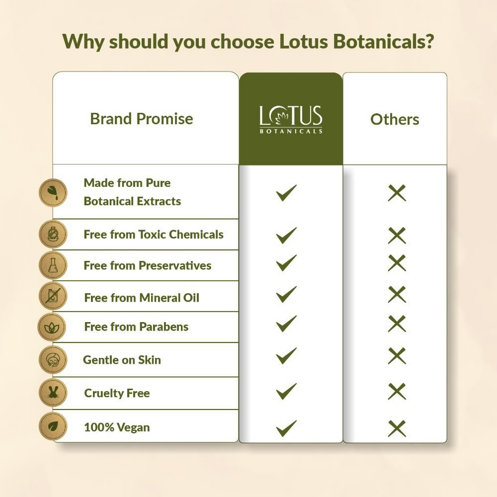 Lotus Botanicals Papaya & Vitamin E Face Scrub