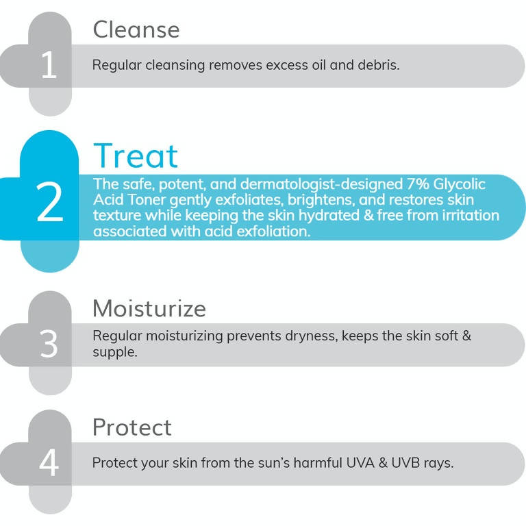 The Derma Co 7% Glycolic Acid Toner for Open Pores