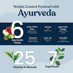 Kapiva Ayurveda Slim Shake - Assortment Pack