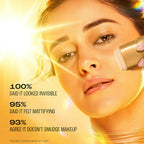 Lakme Sun Expert Invisible SPF 50 PA++++ Sunscreen Stick