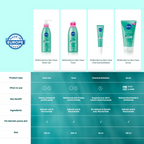 Nivea Derma Skin Clear Face Wash Gel