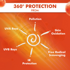 Nature's Essence Professional Hydra Boost Gel SunScreen SPF 40 PA+++