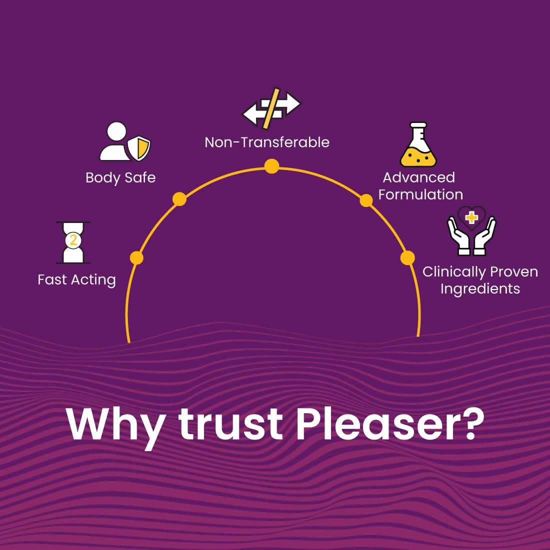 Kindly His Pleaser Topical Wipes