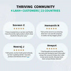 ThriveCo Anti-Greying Hair Prime Serum - Distacart