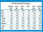 Bikanervala Diamond Mix information