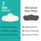 Bake 2% Salicylic Acid Pore Erase Nose Strips - Pore Erase Combo
