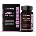 Anger Mockup