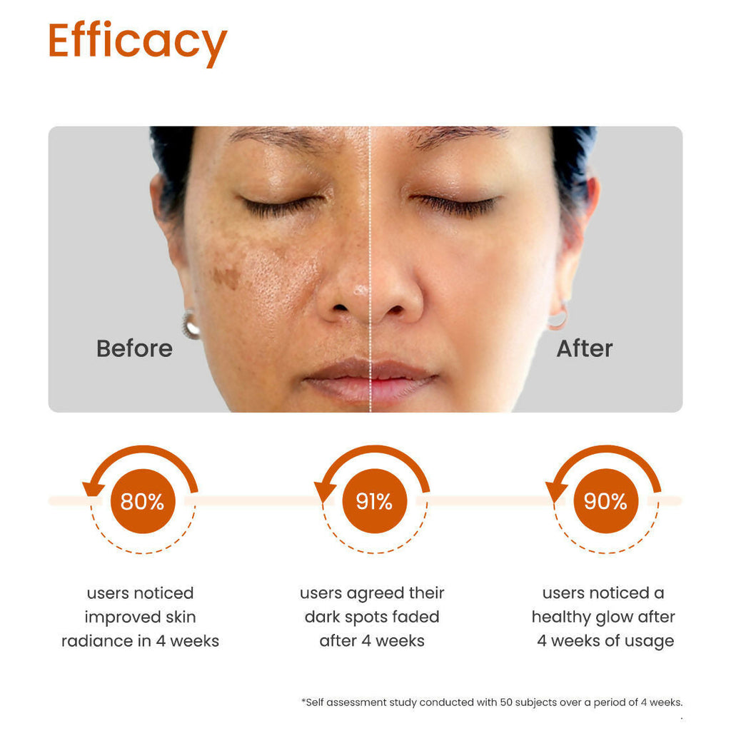 Earth Rhythm 10% Vitamin C Skin Brightening Face Serum