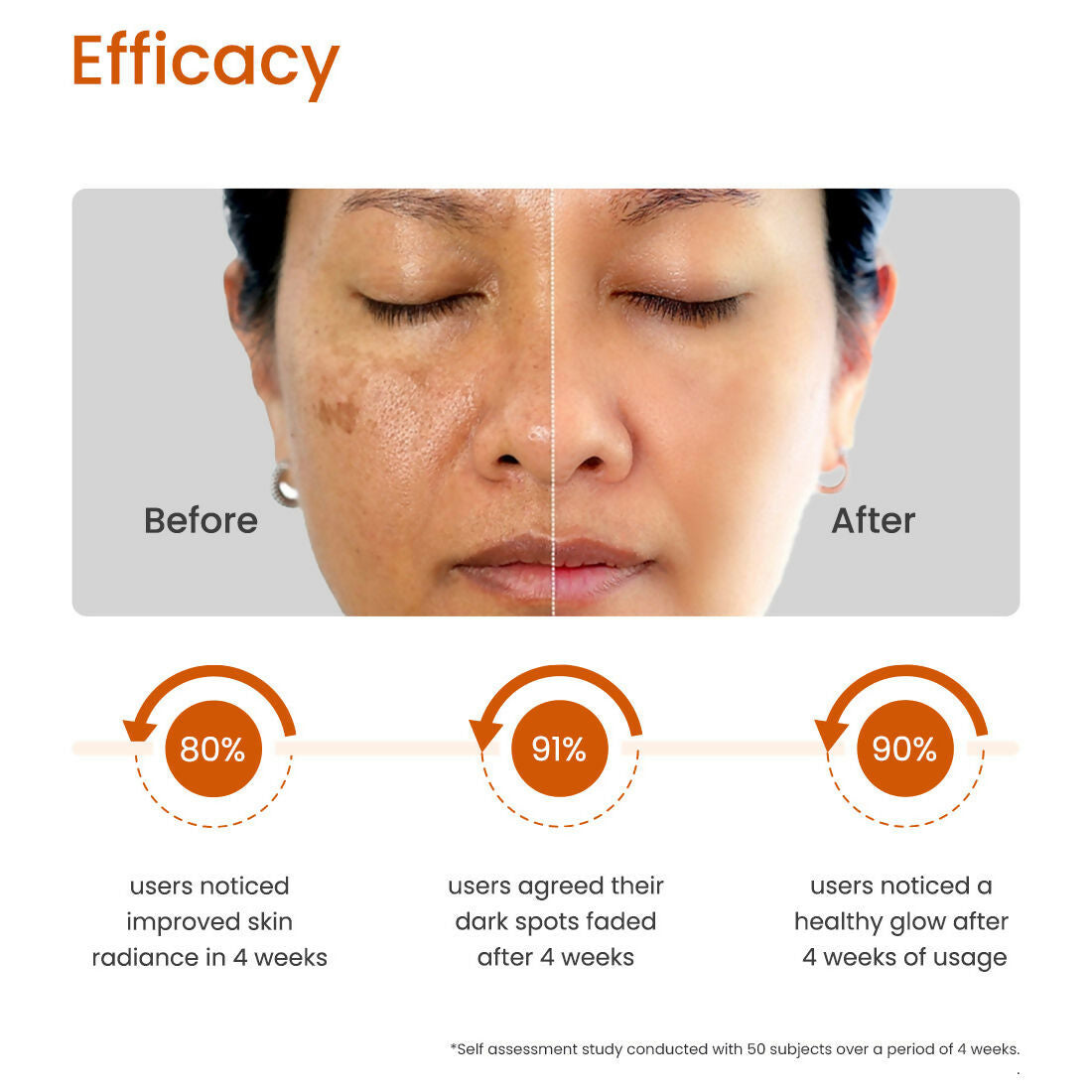 Earth Rhythm 10% Vitamin C Skin Brightening Face Serum