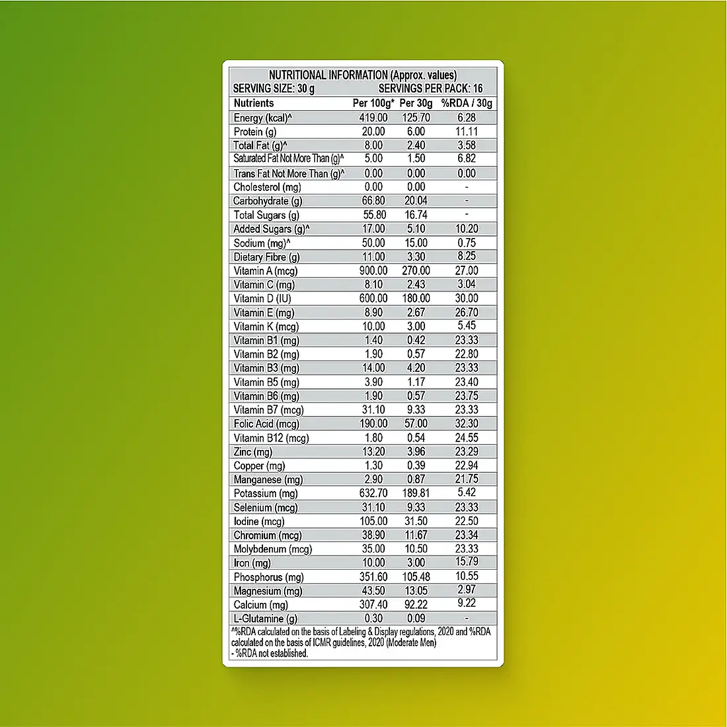 Patanjali Nutrela Weight Gain - Mango Flavour - Distacart