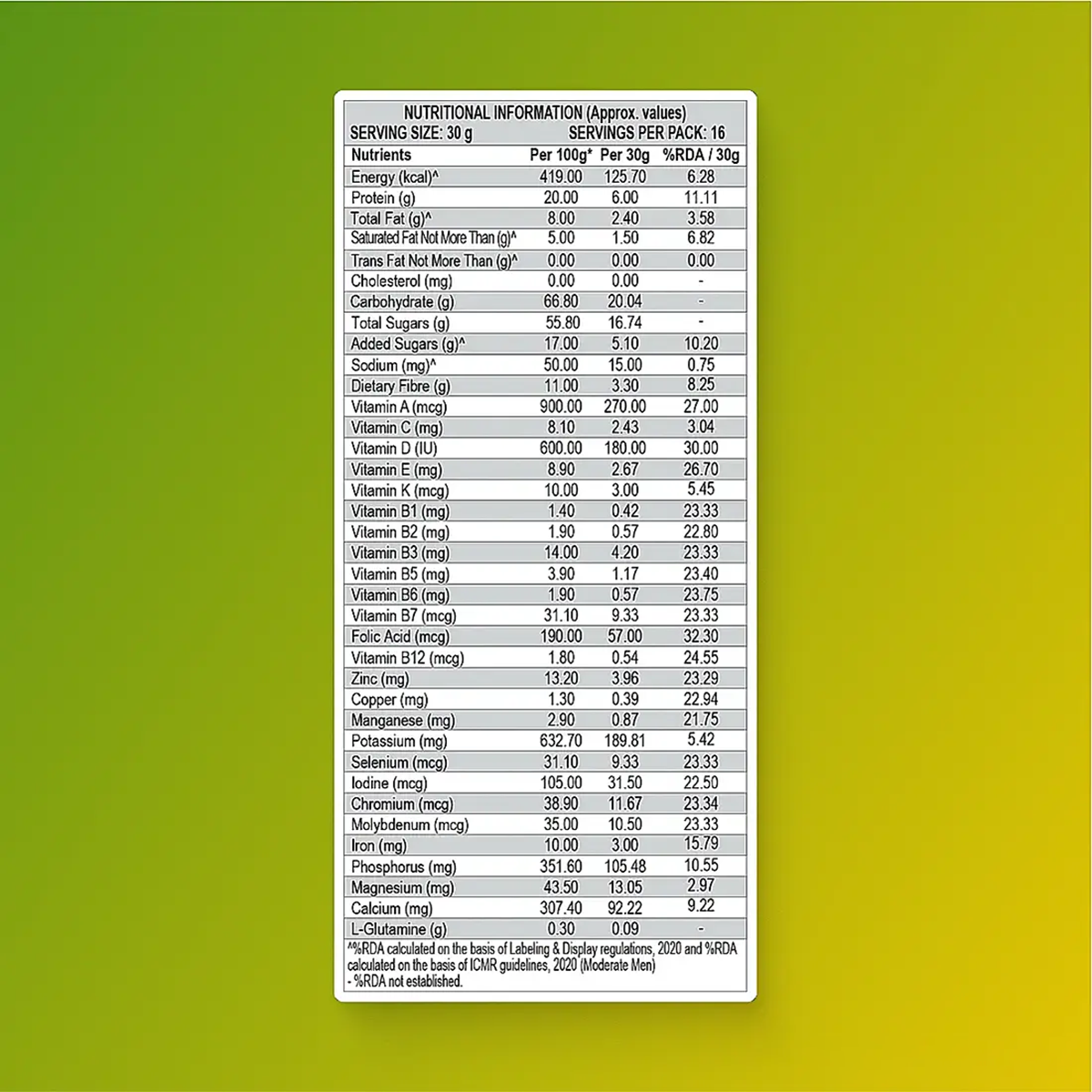Patanjali Nutrela Weight Gain - Mango Flavour - Distacart