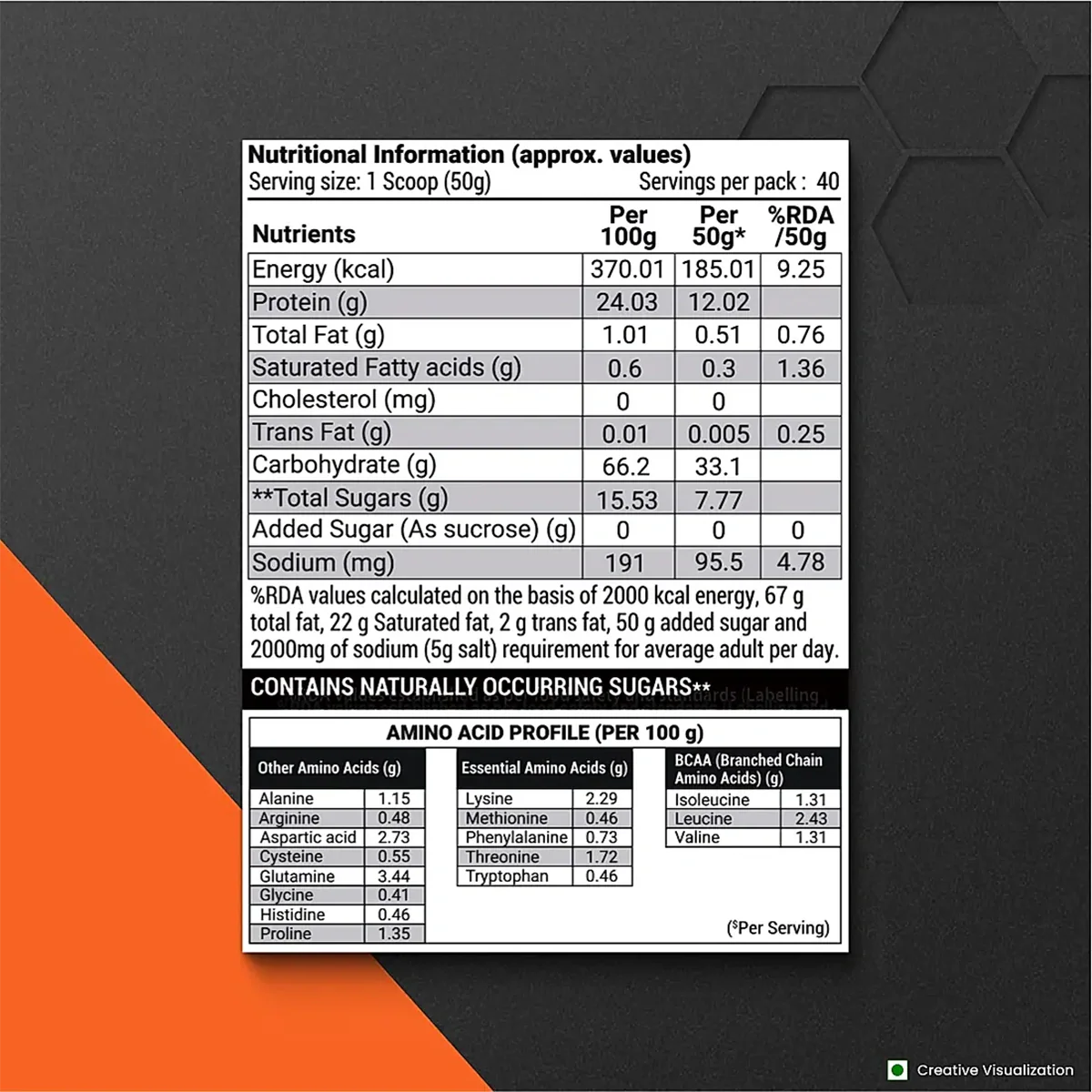 Patanjali Nutrela Sports Mass Gainer (Frvan-ice) - Distacart