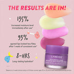 Laneige Lip Sleeping Mask Gummy Bear - Korean skincare