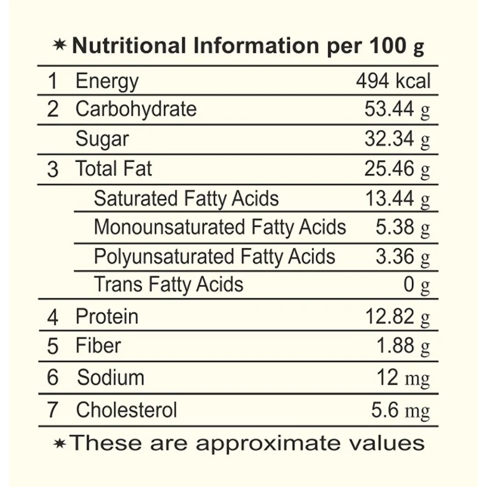 Haldiram's Dry Fruit Bites - Distacart