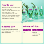 PLIX The Plant Fix Rosemary Anti Hairfall Kit - Hair Oil, Shampoo, Conditioner & Serum