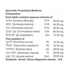 Patanjali Divya Medohar Vati ingredients