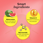 Khadi Natural Watermelon + Niacinamide Sunscreen SPF 50 PA+++