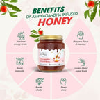 Farm Naturelle Ashwagandha Infused Honey – Natural Stress Relief & Energy Boost