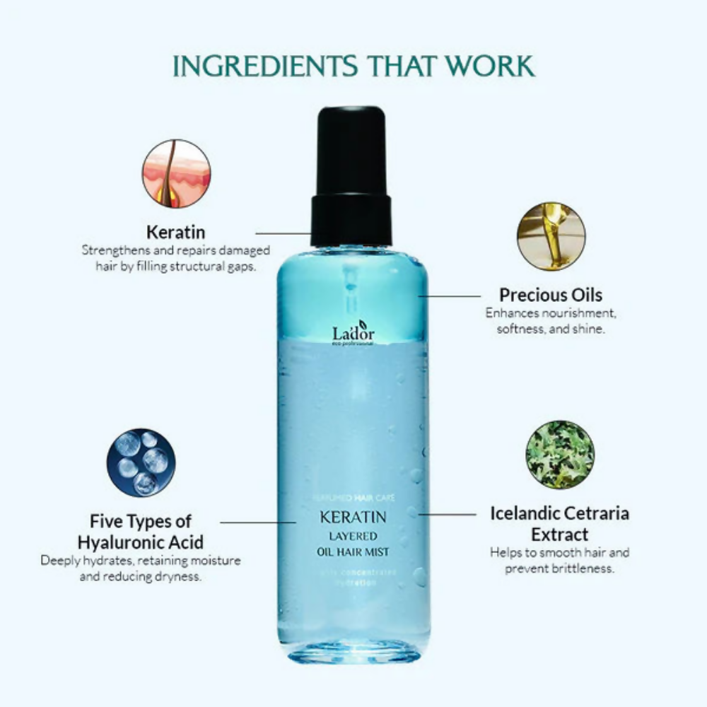 La'dor Keratin Layered Korean Perfume Oil Mist for Heat & Color Protection