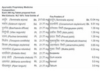 Patanjali Divya Hridyamrit Vati Extra Power uses