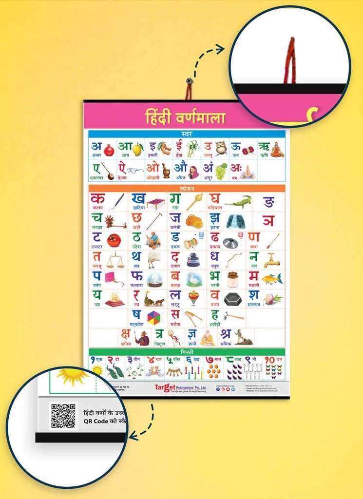 Jumbo Hindi and Marathi Alphabet and Number Charts for Kids