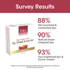 TAC - The Ayurveda Co. Lip, Cheek & Eye Tint with Beetroot Extracts