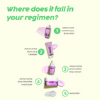 PLIX The Plant Fix Salicylic Acid Cleanser & Body Wash
