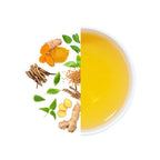 Oraah Thyro Heal Tea