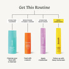 Foxtale Dewy Sunscreen SPF 70 PA++++ With Niacinamide + Provitamin B5 + Vitamin E - Anti-Tan Formula & Spot Depigmentation - Distacart