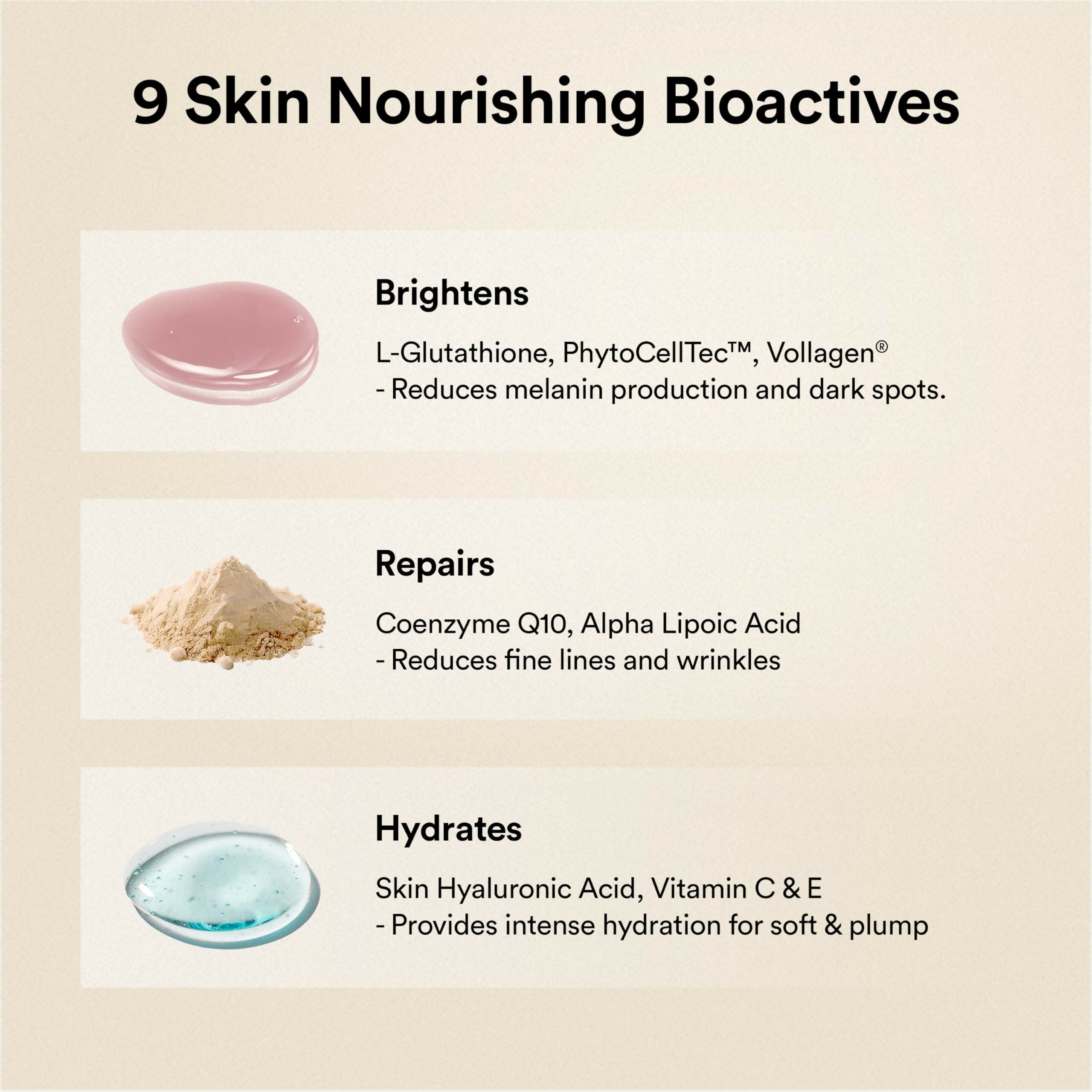 Wellbeing Nutrition Skin Fuel Pro+ - Valencia Orange Flavour, Reduced Pigmentation & Dark Spots, Brightens Skin Tone, Anti-aging - Limited Time Offer