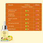 Satthwa Vitamin C Face Serum With Niacinamide & Hyaluronic Acid For Glowing Skin