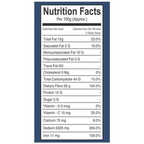 Gm Foods Soya Chaap Masala - Distacart