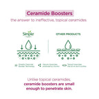 Simple Active Skin Barrier Care Soothing Water Creme