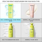 Hyphen 2% Cica Exosome Oil-Free Moisturizer 5% Niacinamide Controls Oil Non-sticky, Light Gel - Distacart