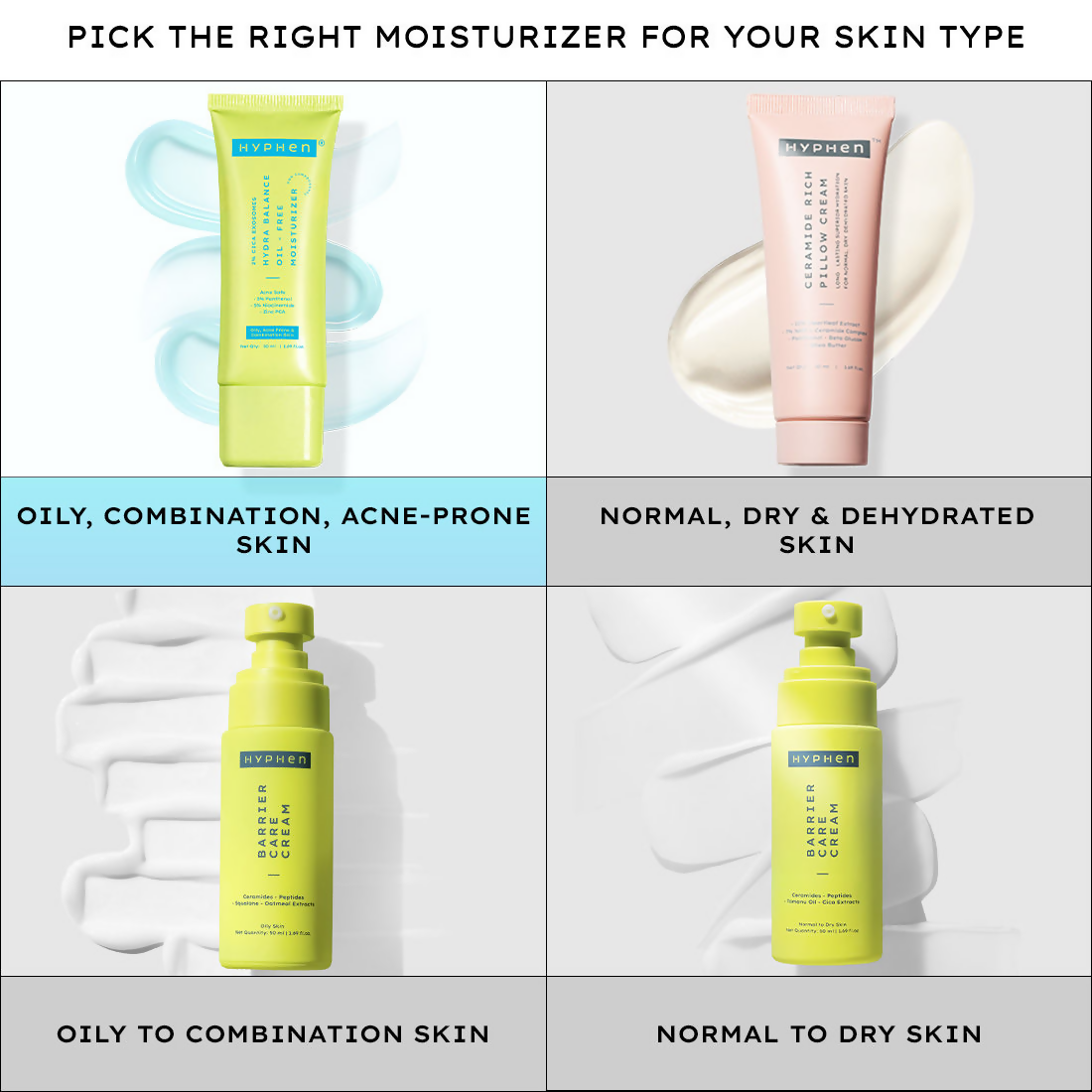 Hyphen 2% Cica Exosome Oil-Free Moisturizer 5% Niacinamide Controls Oil Non-sticky, Light Gel - Distacart