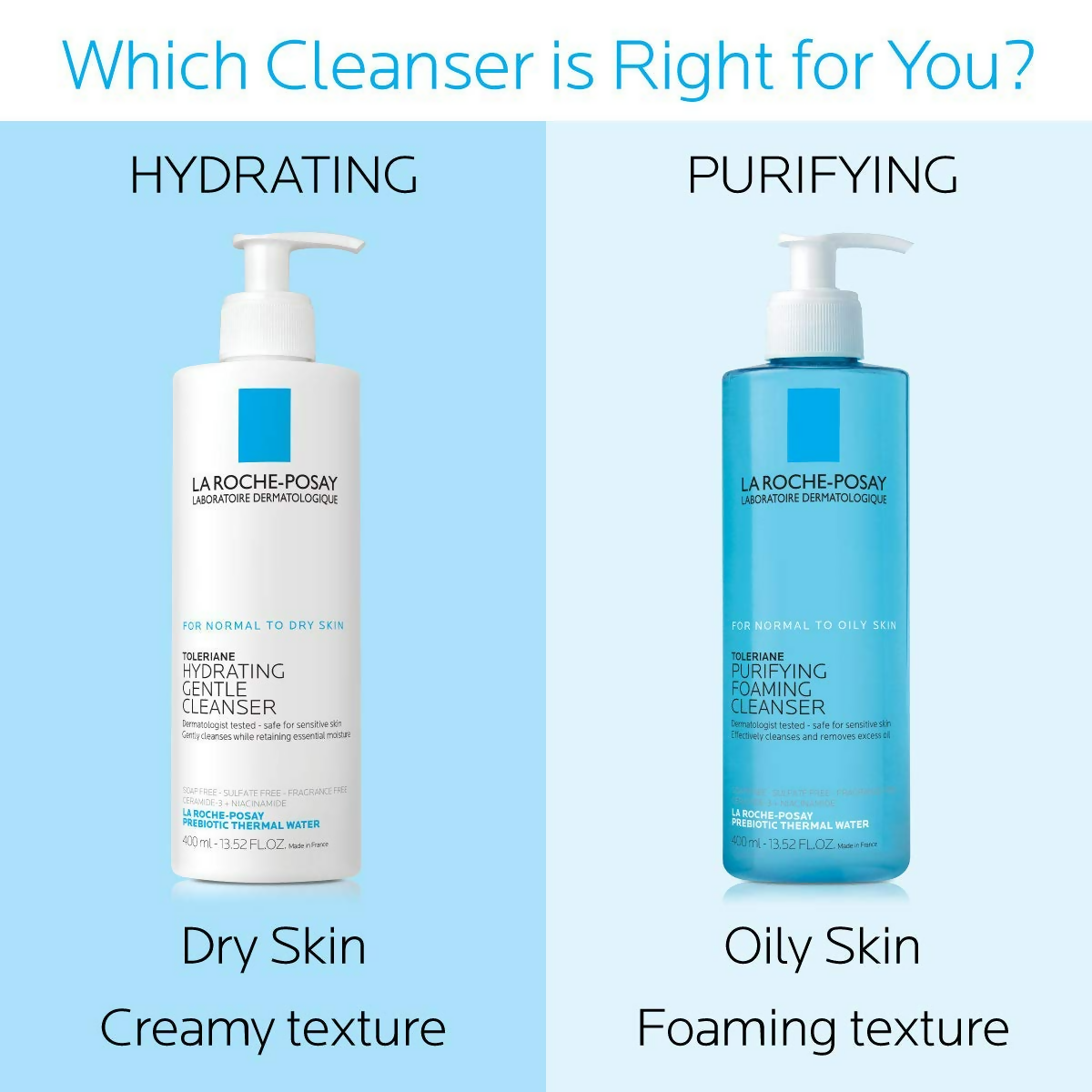 La Roche-Posay Toleriane Purifying Foaming Cleanser