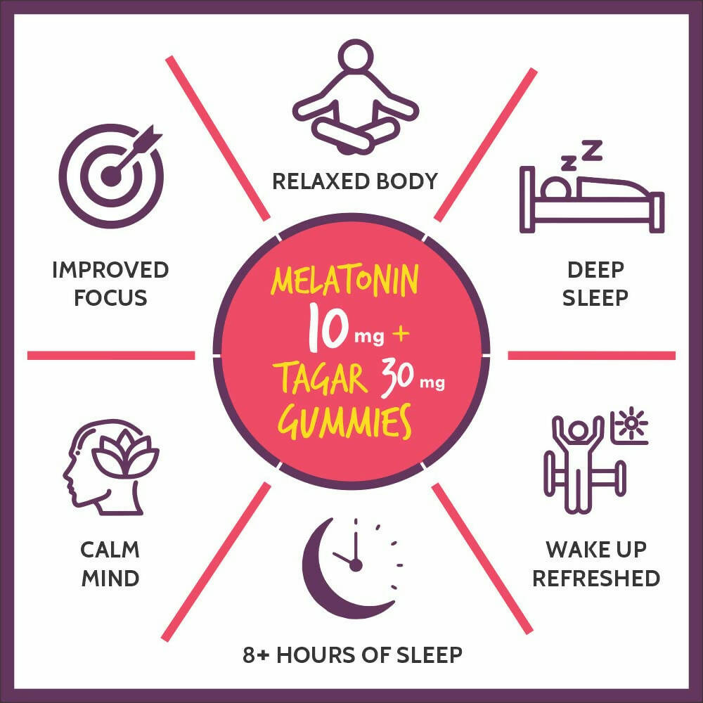 Carbamide Forte Melatonin Gummies with Tagar - Distacart
