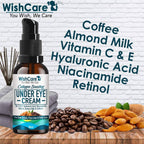 Wishcare Collagen Boosting Under Eye Cream
