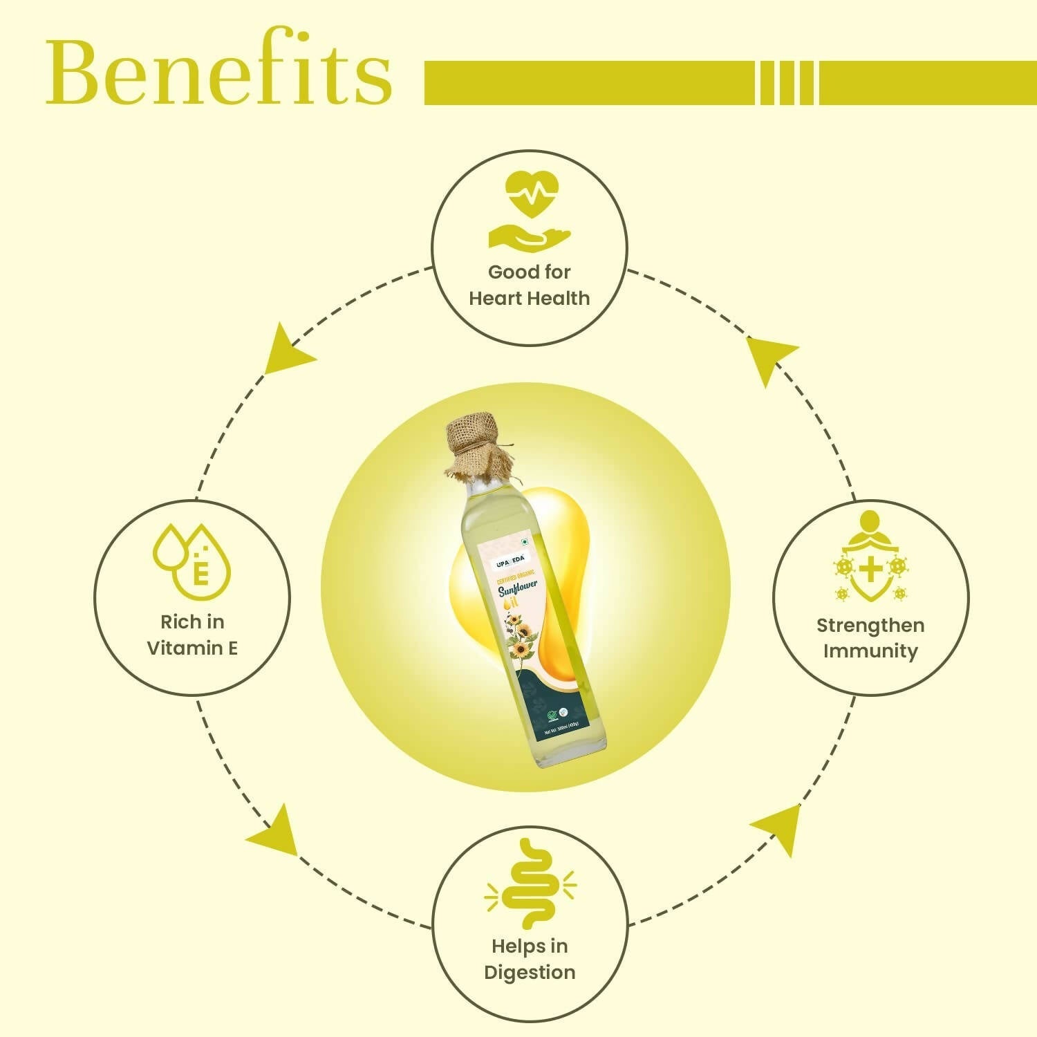 Upaveda Organic Cold Pressed Sunflower Oil - Distacart