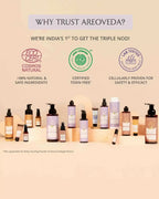AreoVeda Face Wash and Eye Serum Duo